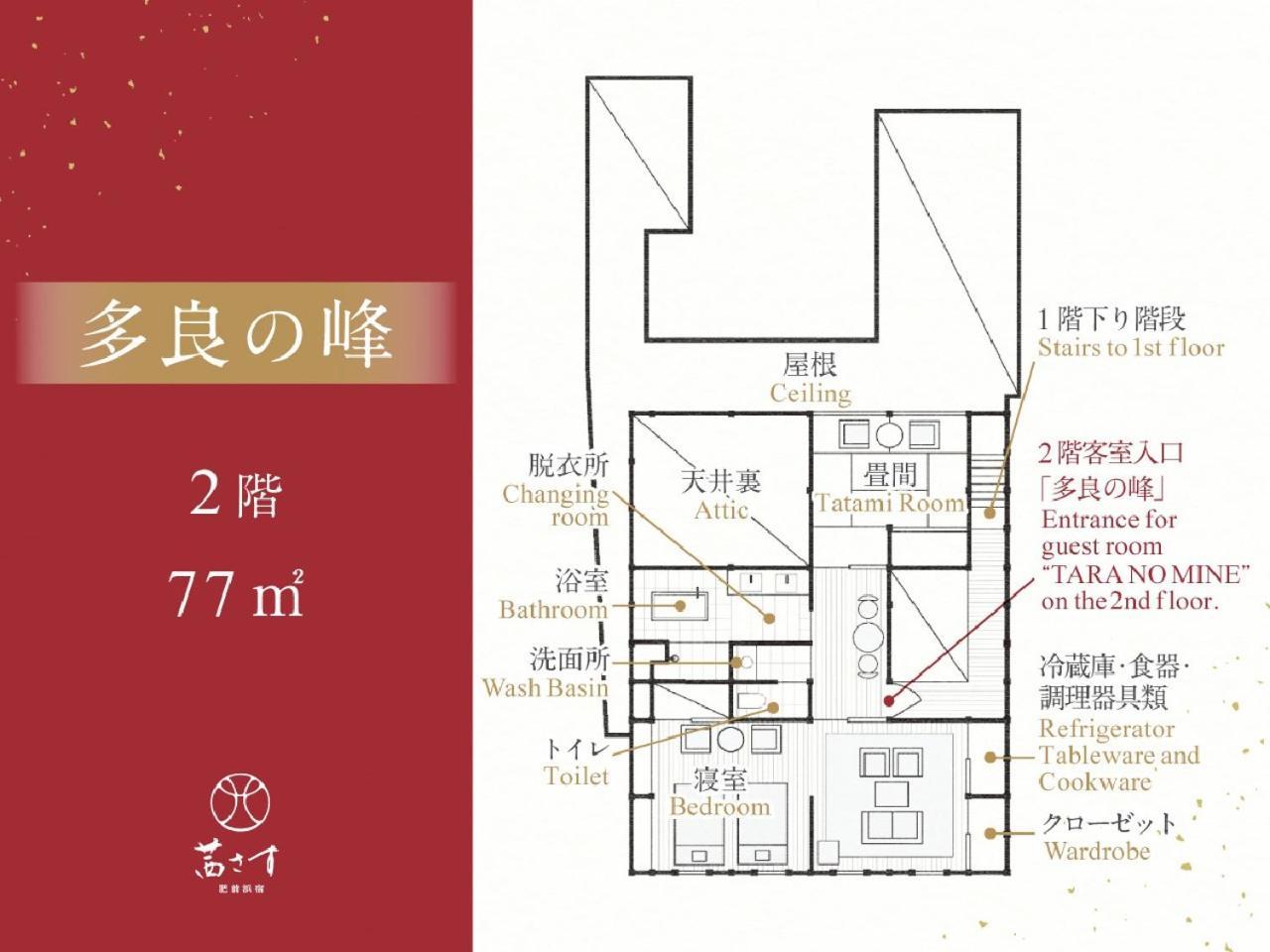 茜さす 肥前浜宿 Akanesasu Hizenhamashuku Hamamachi 외부 사진